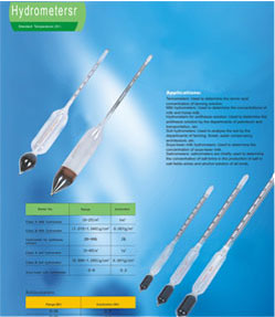 Hydrometer